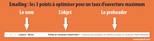 Comment créer l'emailing parfait