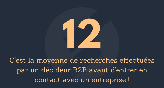 bien referencer son site web en B2B est essentiel