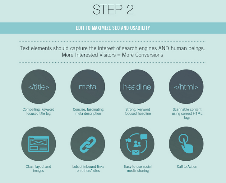 b017t4tere creer une landing page qui comment cr 233 er une landing page qui convertit sln web b017t4tere creer une landing page qui comment cr 233 er une landing page qui convertit sln web