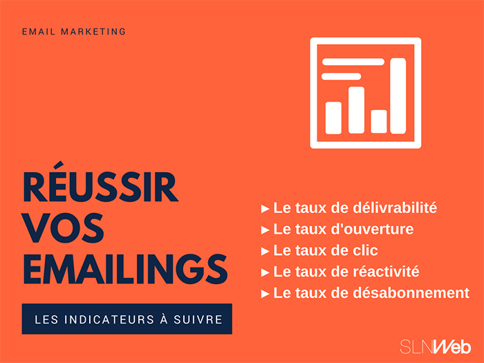 Créer un bon Emailing - Les bons indicateurs