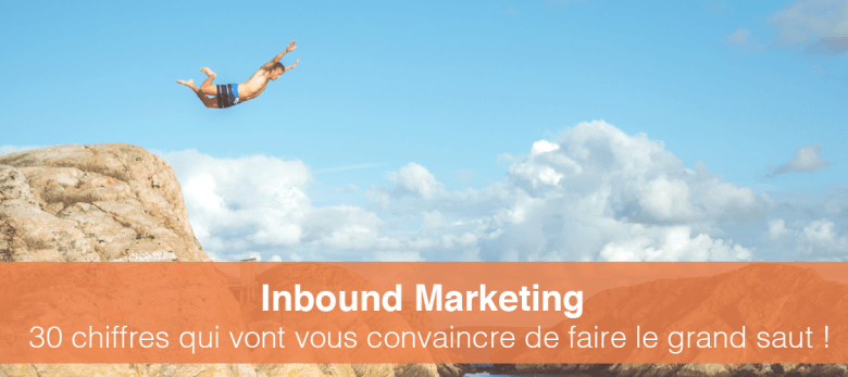 inbound marketing c'est quoi