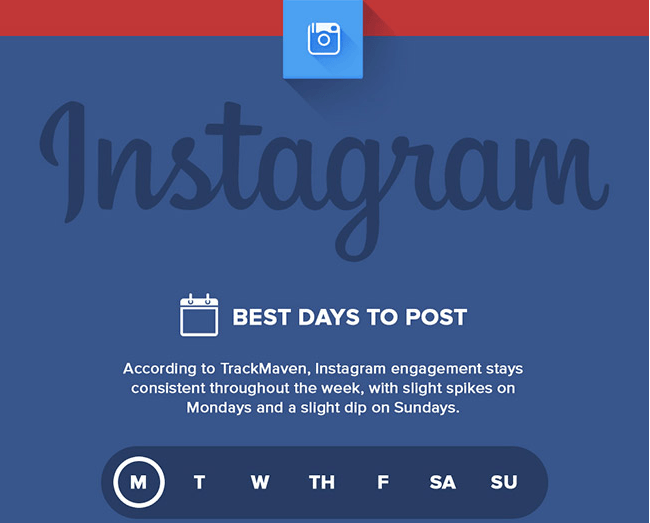 les meilleurs moment pour publier sur Instagram