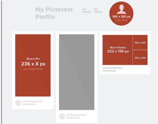 dimensions photo de profil et épingle sur pinterest