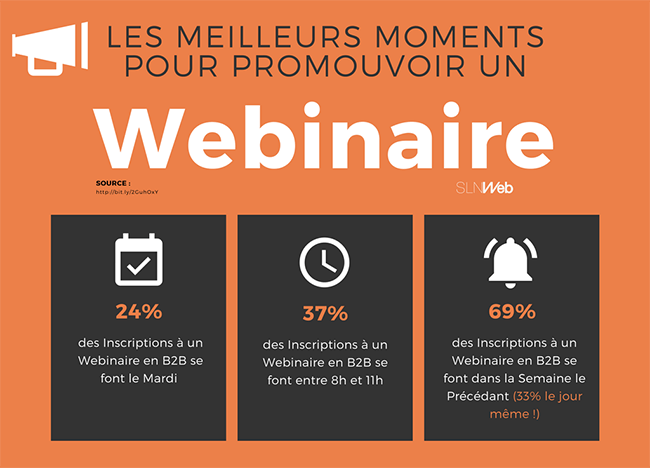 comment bien promouvoir un webinaire