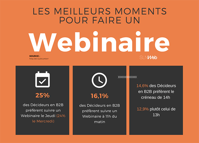 quand faire un webinaire - les meilleurs moments