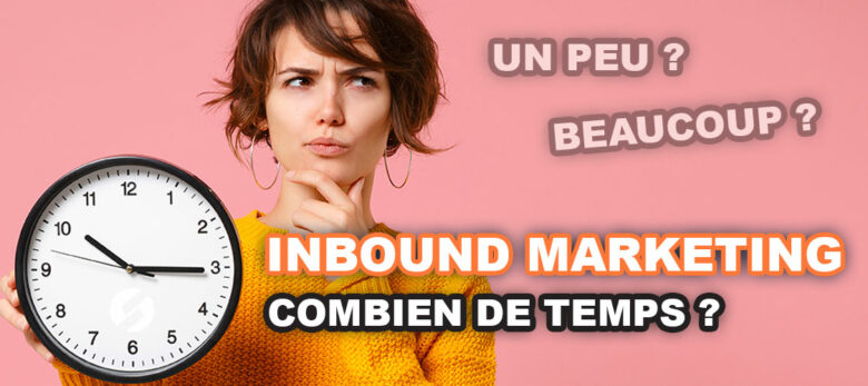 combien de temps consacrer a inbound marketing