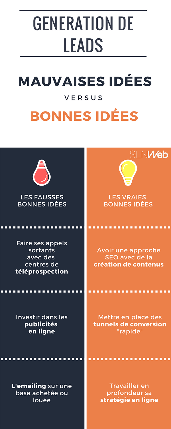 Fausses bonnes idées vs Vraies bonnes idées pour générer des leads