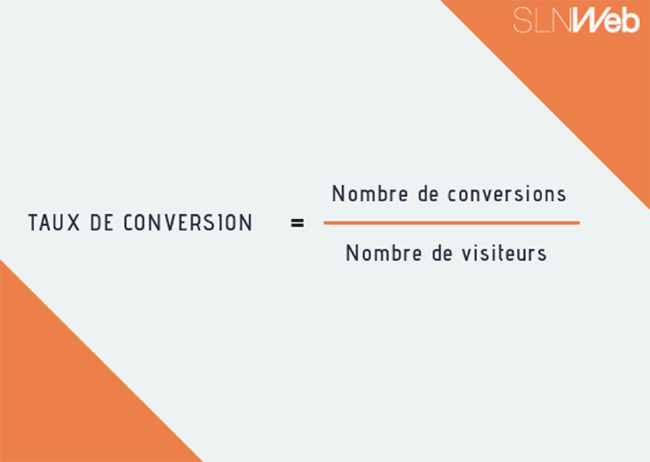 améliorer le taux de conversion de son site internet