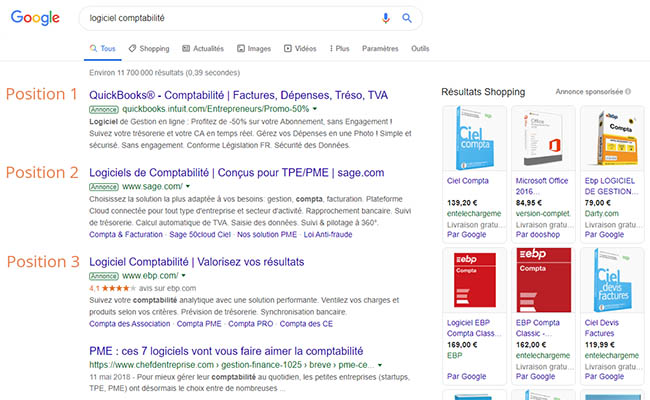 analyser la position de vos annonces google ads