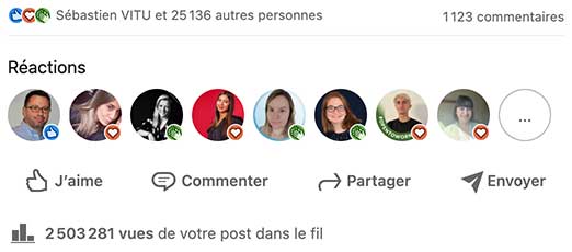 reach et impressions sur reseau social linkedin