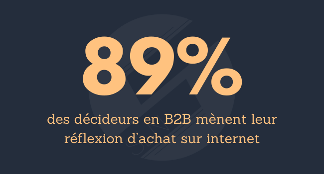 89% des décideurs en B2B mènent leur réflexion d'achat sur internet