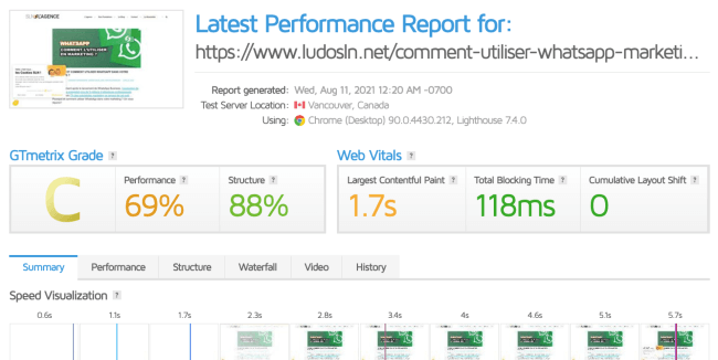 Un exemple d'audit sur gtmetrix