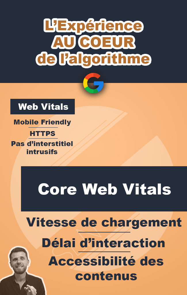 core web vitals definition et optimisation