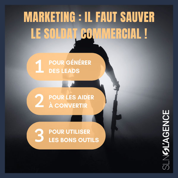 le role du marketing dans la prospection commerciale