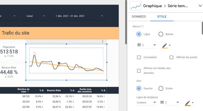 Modifier le style des graphiques Google Data Studio