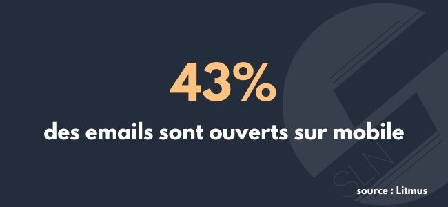 43% des emails sont ouverts sur mobile