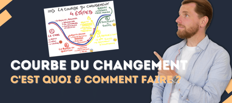 c'est quoi la courbe du changement